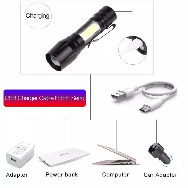 Lampu Senter Mini Emergency Excob U3 versi 2- Lampu Senter Tactical Mini