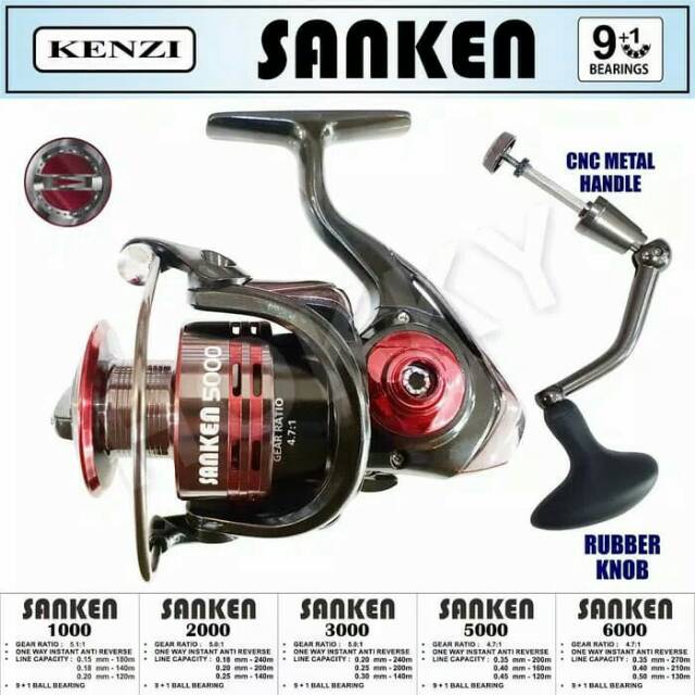 RELL KENZI SANKEN 3000.RELL KENZI SANKEN.RELL KENZI.RELL.ALAT MEMANCING.ALAT MANCING.GULUNGAN REEL.