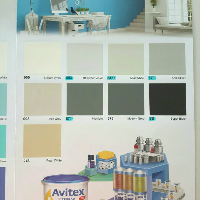 Cat Tembok Plafon Avitex Interior 5kg Shopee Indonesia