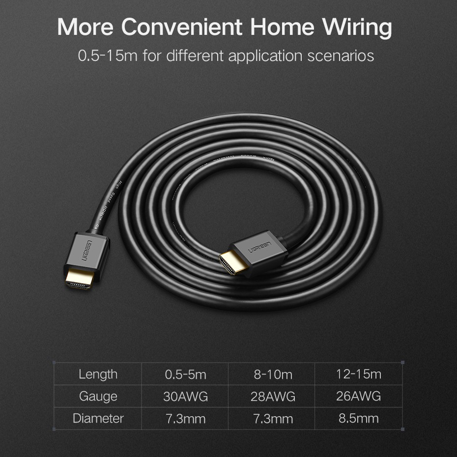 UGREEN Kabel HDMI ke HDMI 2.0 4K 60 FPS 2 Meter