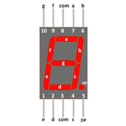 Seven 7 Segment 0.8 Inch Display Angka 1 Digit