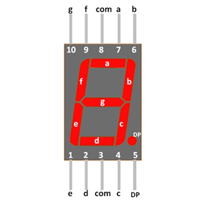 Seven 7 Segment 0.56 Inch Display Angka 1 Digit