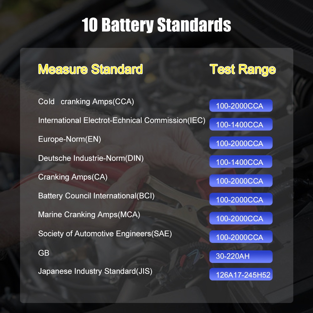 Ancel Ba101 12V Car Battery Tester Digital Analyzer Tester