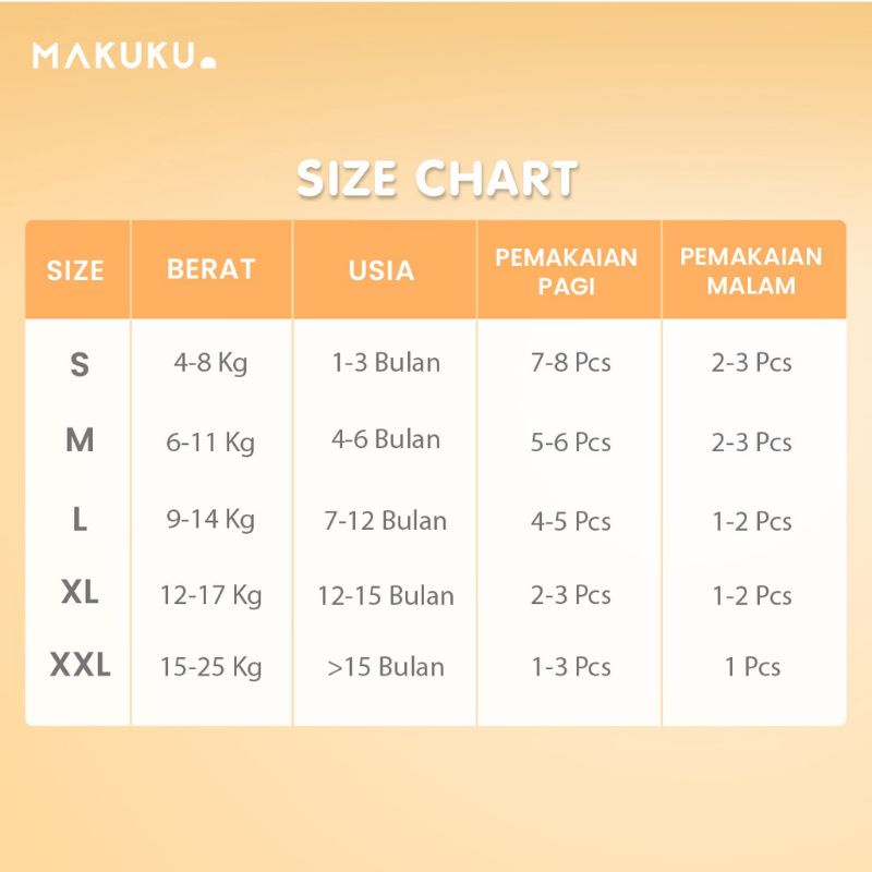 Makuku Air Diapers SLIM/Comfort + Comfort Fit Pants Pampers Popok Bayi SML,XL,XXl