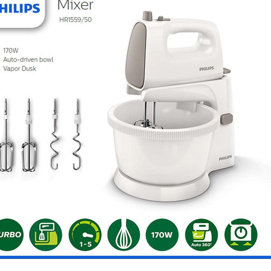 Fungsi Pengaduk Spiral Pada Mixer Philips Mixercrot