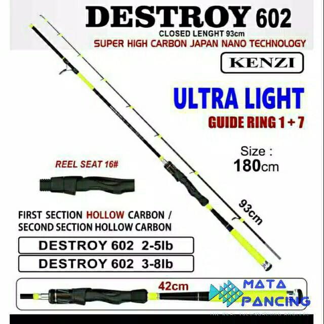 Jual Joran Ul Ultra Light Kenzi Trastick 624 Full Fuji Kota Surabaya A3 Pancing Shop Tokopedia