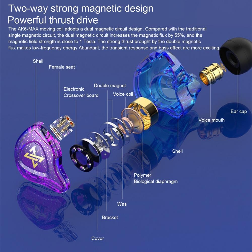 QKZ AK6 MAX In Ear Earbuds Earphone Dynamic Drivers Monitor HiFi Sound