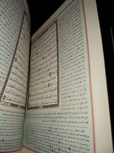 Al Quran Tafsir Jalalain