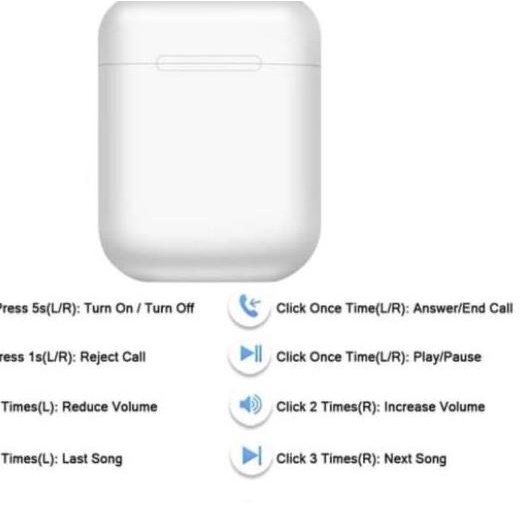 ❇ Headset Bluetooth Tws i12 - Bluetooth Tws i12 - Headset Wireless i12 - SC ○