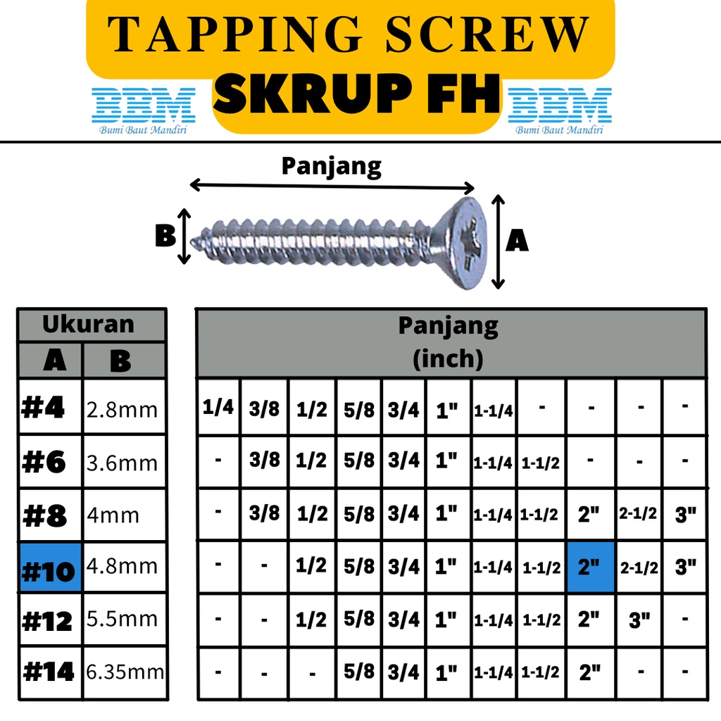 (100 PCS) Sekrup FH 10x2" / Self Tapping Screw FH 10 / Skrup FH 10x2"