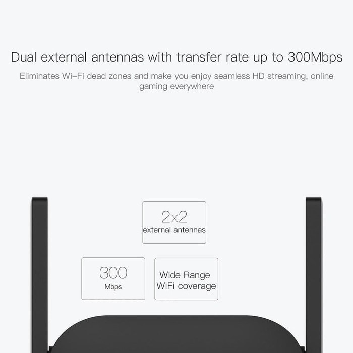 Xiaomi Wifi Extander Pro 300MBPS Repeater Pro Ampilifier Penguat Sinyal Wifi Xiaomi