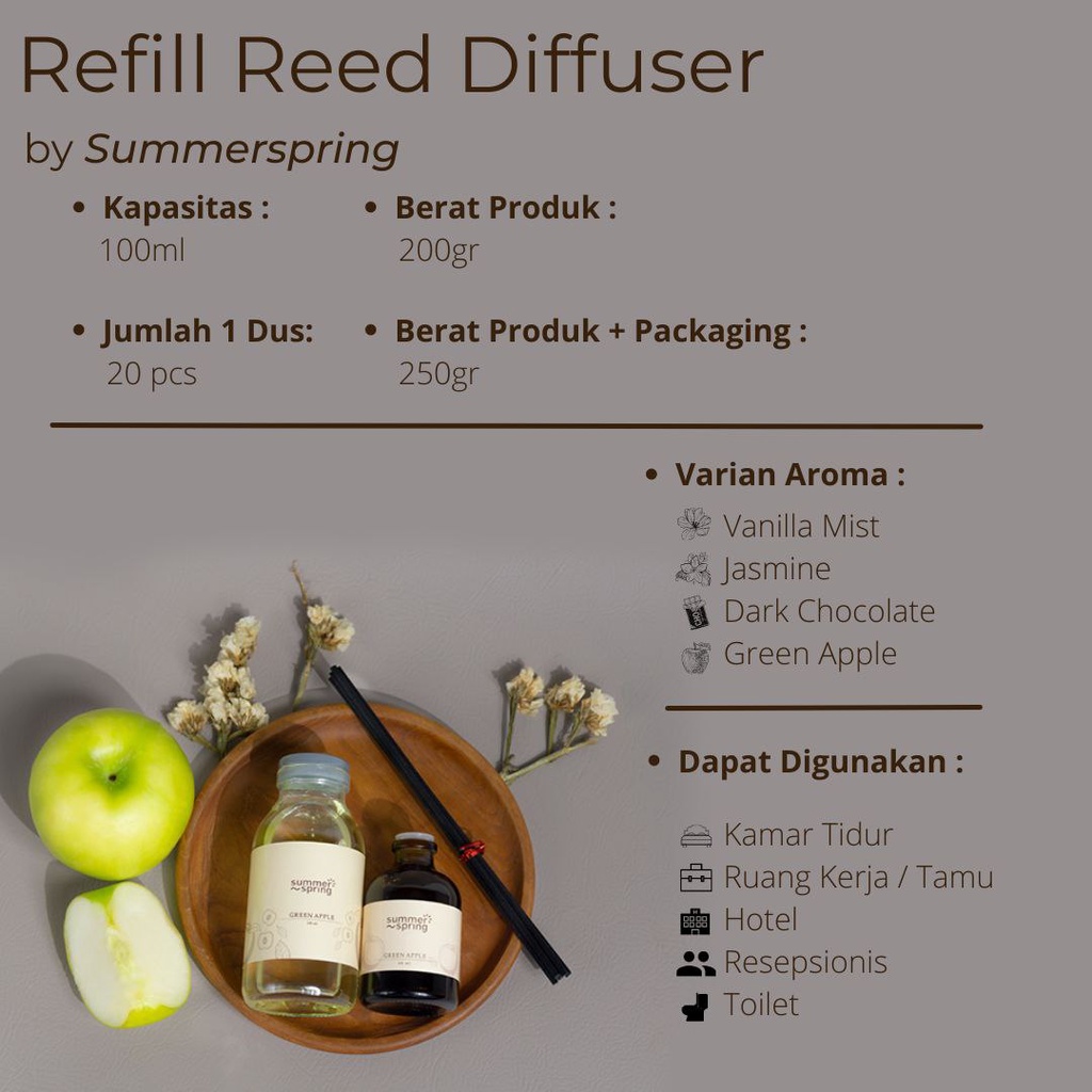 Refill Reed Diffuser Summerspring | Reed Diffuser Hampers Refill Aromatherapy Summerspring (Free Bubble Wrap)