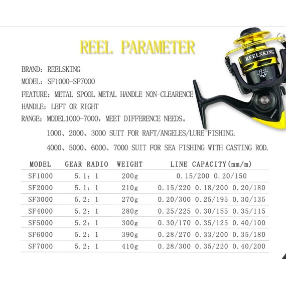 Reelsking Reel Spool Metal 13+1BB One Way Fishing Reel SF 1000-7000