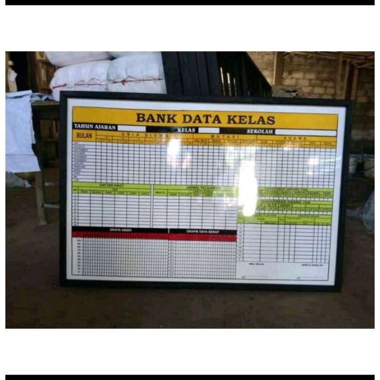 

PAPAN BANK DATA KELAS BEST SELLER 120x80 CM LIST ALMUNIUM DAN LIST KAYU