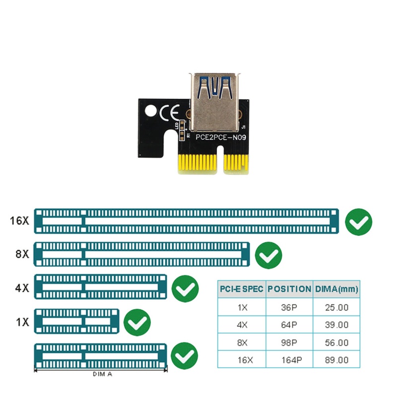 Btsg PCI-E Riser PCIE Extension Cable GPU PCI-E 1X Sampai 16X Extender Ke 6pin Kabel