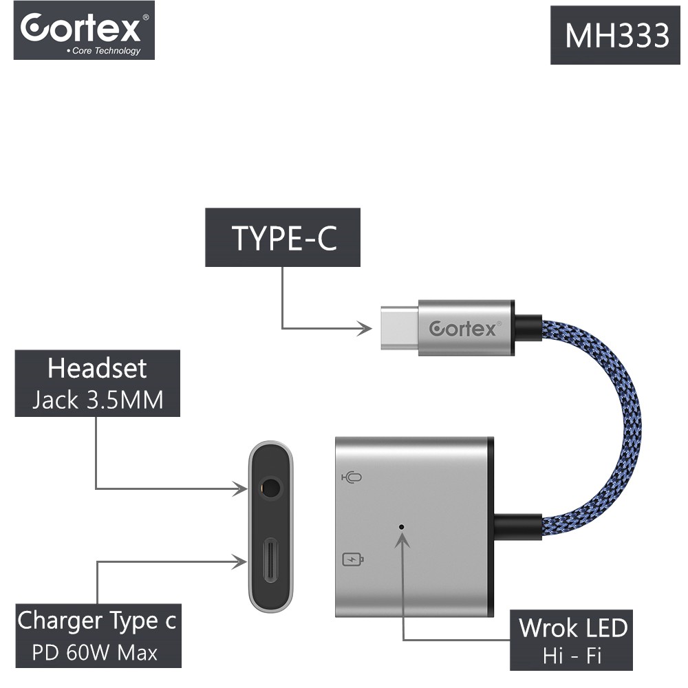 Cortex Adapter Splitter 2 in 1 60W Tipe c to 3.5mm to Type C USB C Pad Pro  Xiaomi Samsung Google