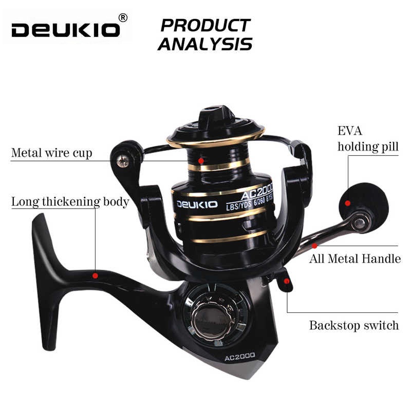 DEUKIO AC2000 Paket Pancing Set Reel Joran Rod Combo Umpan Bonus Tas