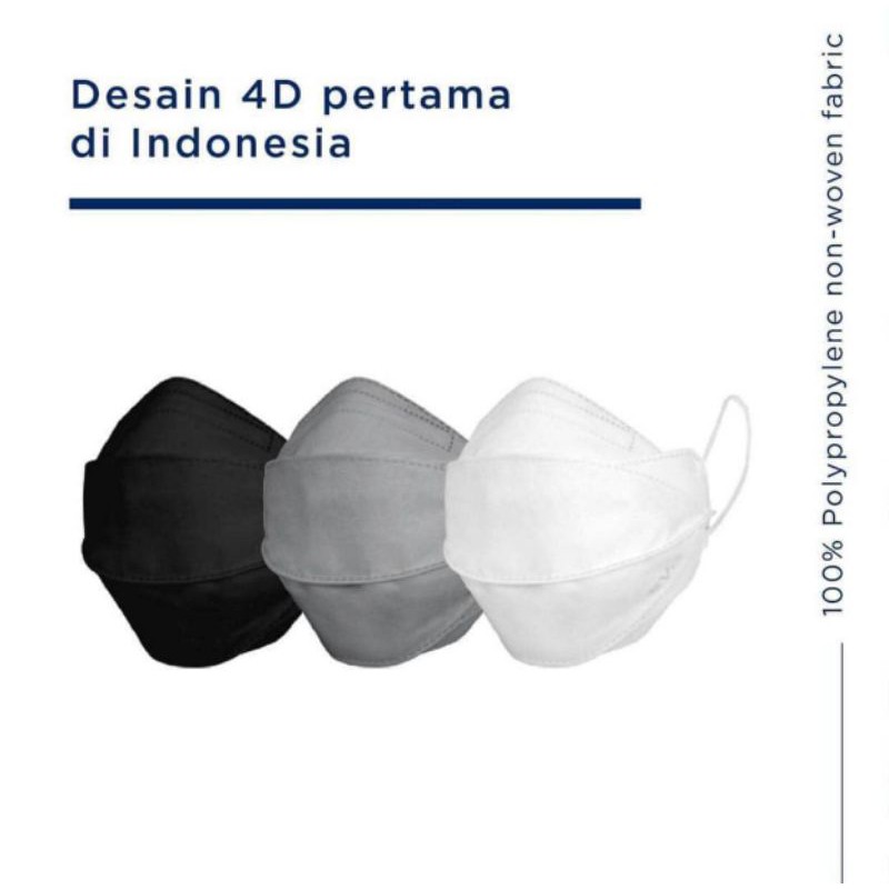 Masker Evo Plusmed Surgical Fask Mask