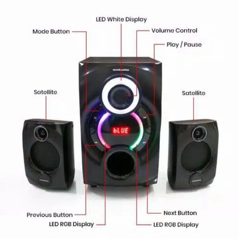 Speaker SIMBADDA CST 7000N+ | ITECHBALI