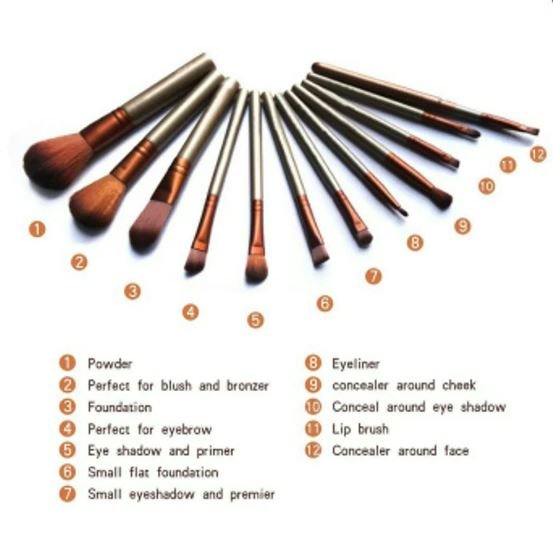 Trend-Kuas Alat Make Up Brush Set 12 in 1 NAKED 3 Murah Import