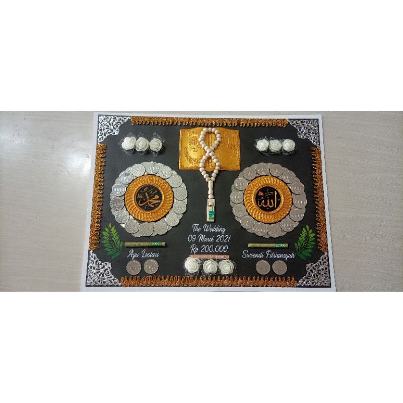 

kreasimaharku
