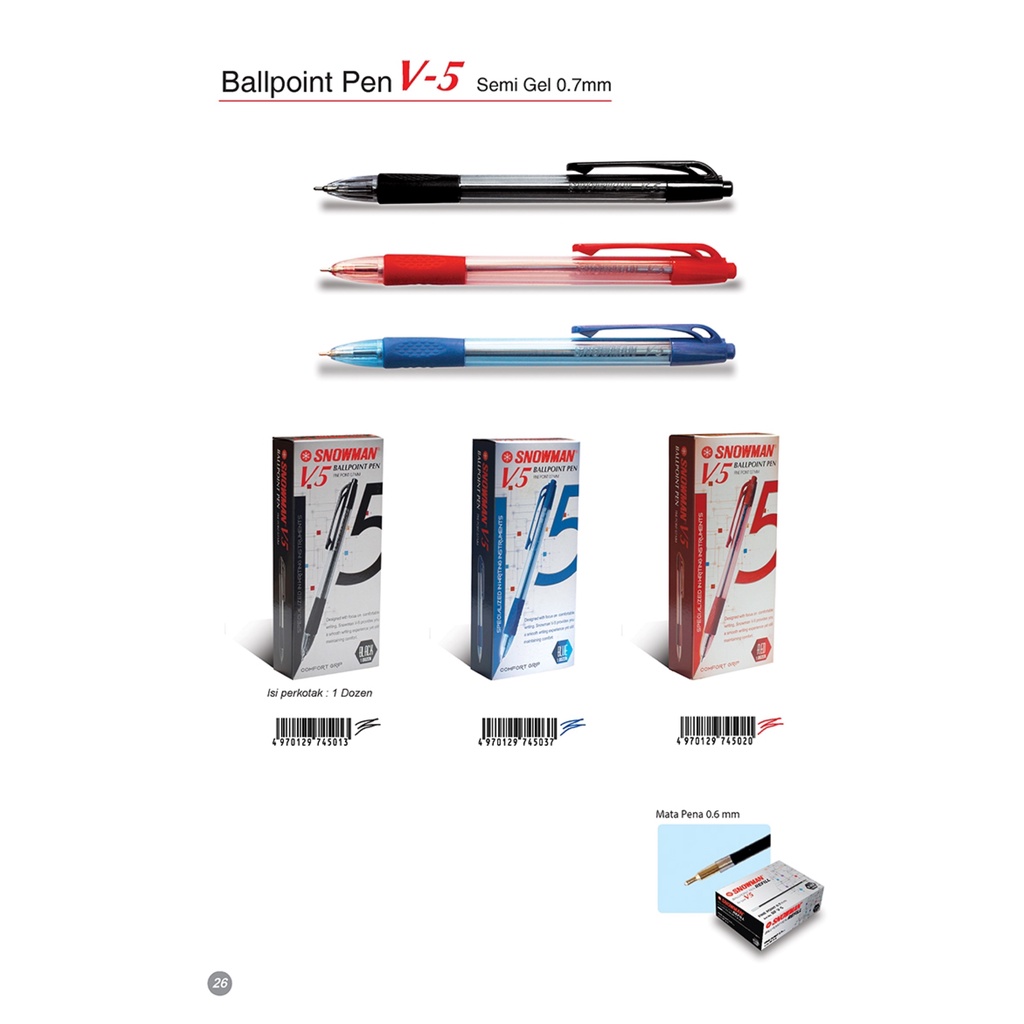 SNOWMAN BALLPOINT V5 / PULPEN CETEK SNOWMAN V5 / PULPEN SNOWMAN V5 0.7MM (Isi 12pcs)