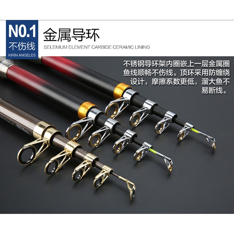 GS8 Joran Pancing Portable Telescopic Carbon Fiber 3.4M/7 Yuelong Gray