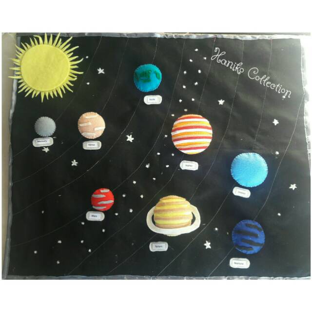 Mainan Anak Edukatif Flanel Tata Surya