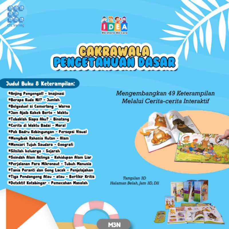 Cakrawala Pengetahuan Dasar