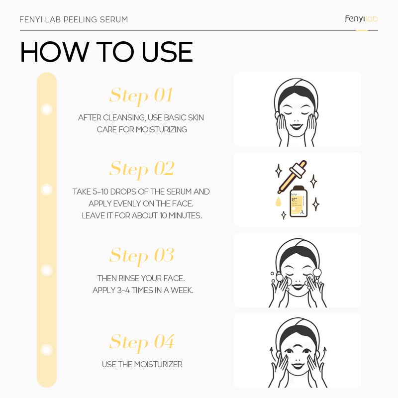 Fenyi Lab Peeling Serum 3% AHA BHA Niacinamide Essence Menghilangkan Jerawat Mengecilkan Pori-pori 17ml