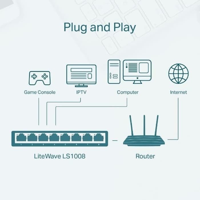 TPLink TLSF1008D 8 Port LAN 10/100 Mbps Desktop Switch HUB - TP Link SF1008D