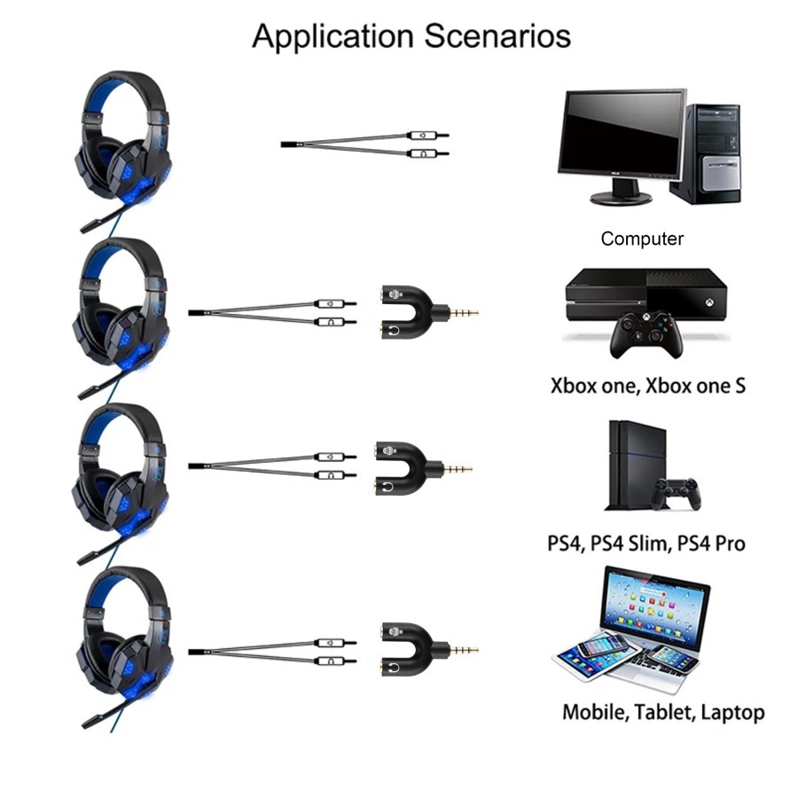 SY830 Headset Gaming LED + Microphone LED Gaming Headphone - Biru