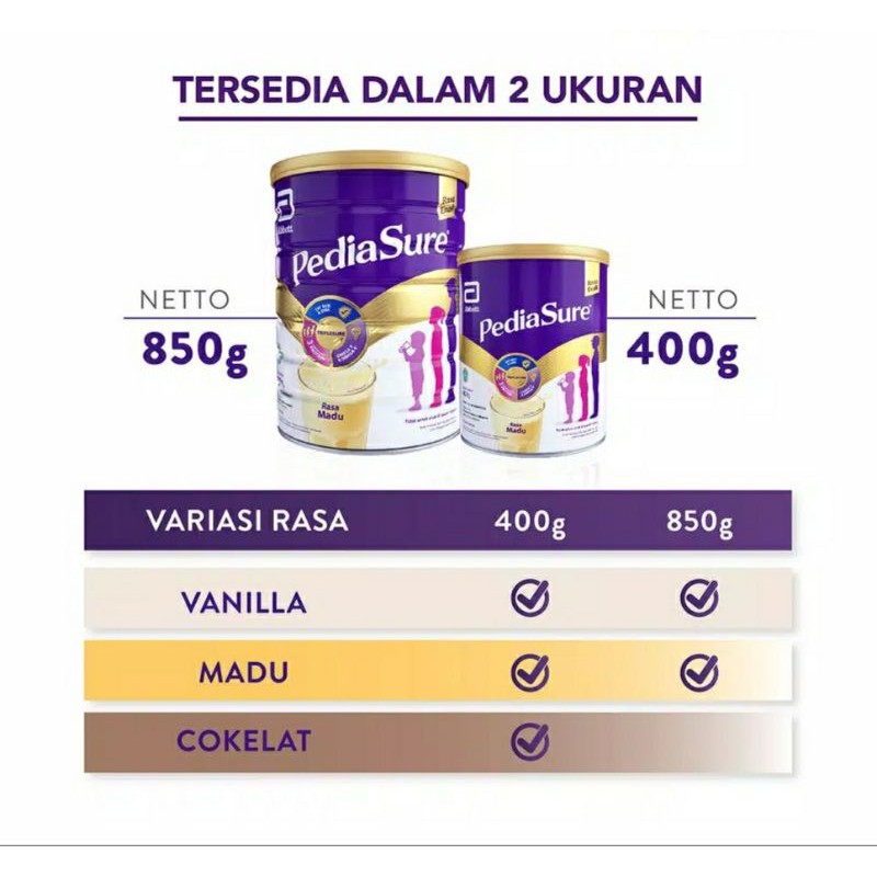 

PediaSure TripleSure Cokelat 400gr