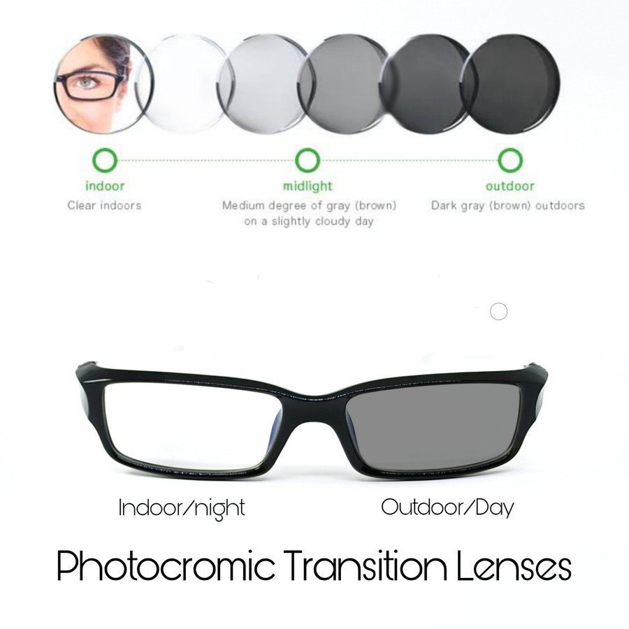 Kacamata Pria Photocromic /Anti Radiasi Normal dan Minus Paket Frame+Lensa