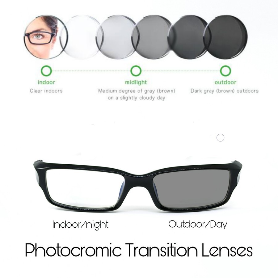 PAKET Kacamata PRIA ANTIRADIASI UV PHOTOCROMIC + Lensa minus/plus/cyl/normal