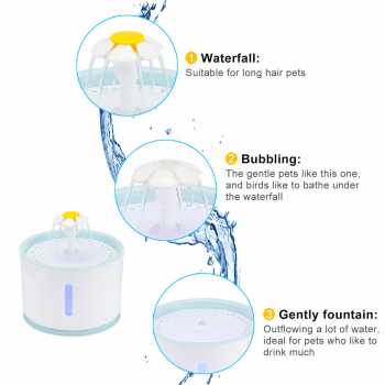 Water Dispenser Fountain Tempat Minum Anjing 2.4L / Tempat Minum Anjing 2.4 L Dispenser Tempat Minum Hewan Murah Unik stainless Hemat Energi Anti Tumpah Terbaik / Tempat Minum Model Air Mancur Kucing Anjing Water Dispenser Fountain 2.4L / Aksesoris Hewan