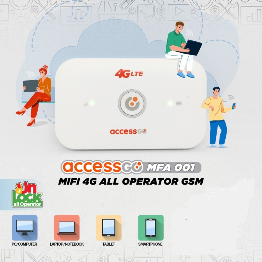 AccessGo Modem MIFI 4G All Operator GSM MFOO1