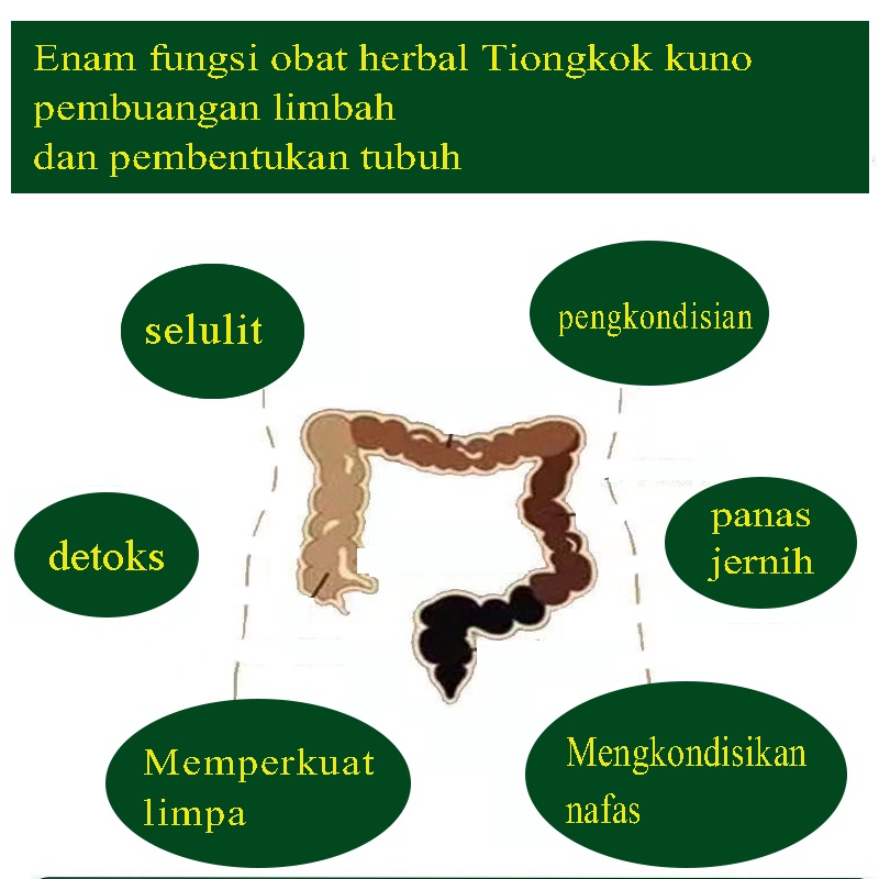 obat pelangsing slim patch obat diet ampuh 330ml pelangsing penurun berat badan slimming herbal pelangsing detox slim pelangsing alat pengecil paha alat pengecil paha dan betis pembakar lemak perut buncit Perut ramping