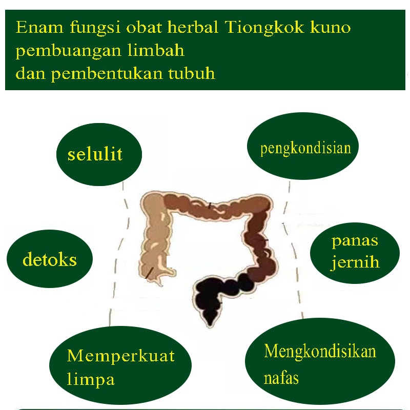 pembakar lemak 30pcs slim patch alat olahraga slim patch koyo pelangsing ori Seluruh tubuh tersedia Penurunan berat badan cepat Detoksifikasi seluruh tubu