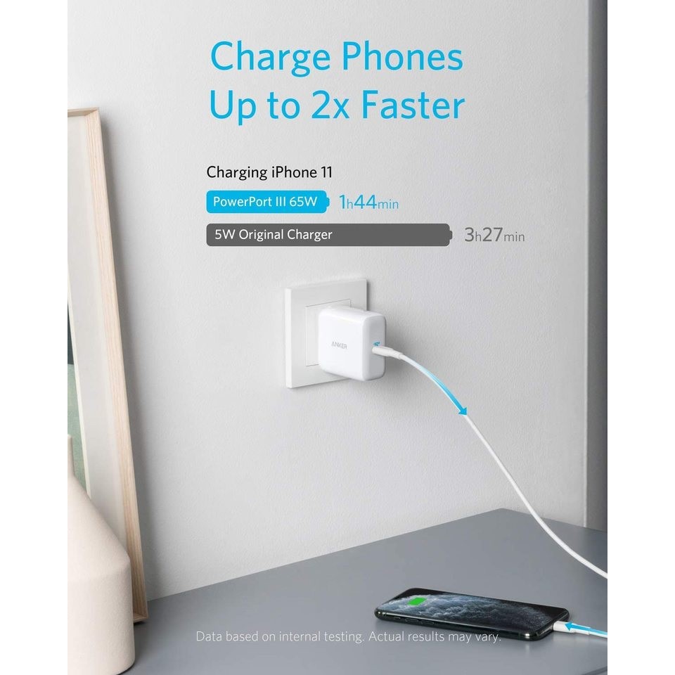 ANKER A2713 - PowerPort III 65W Max - Single USB-C Wall Charger