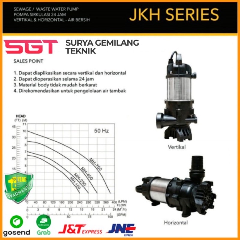 Pompa Celup Kolam Ikan Koi BOSSCO MH 250 JKH Pompa Celup Air Bersih