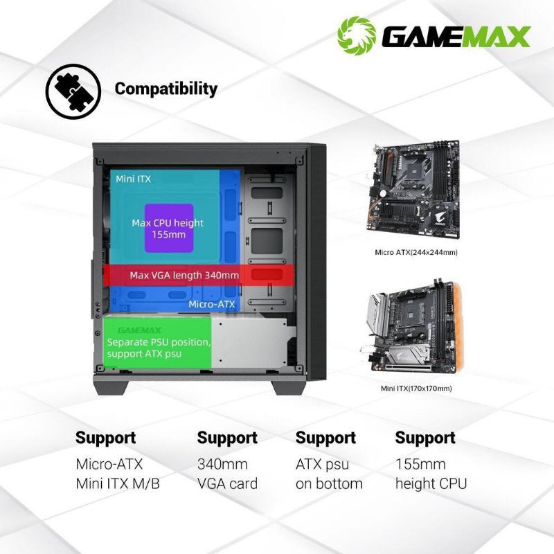 Gamemax Aero Mini Casing Komputer Gaming inclue 3Fan RGB Tempered Glass