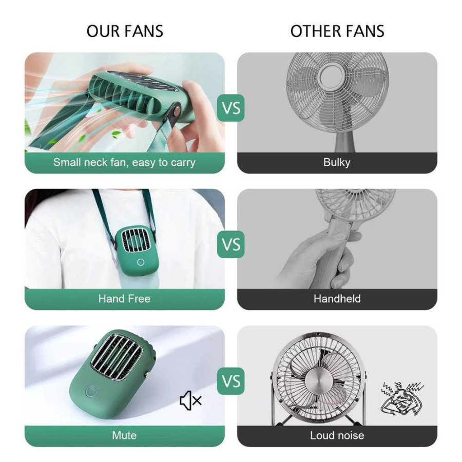 Kipas Angin Mini Portable Model Kalung Leher Neck Fan 1800mAh - YJ19A