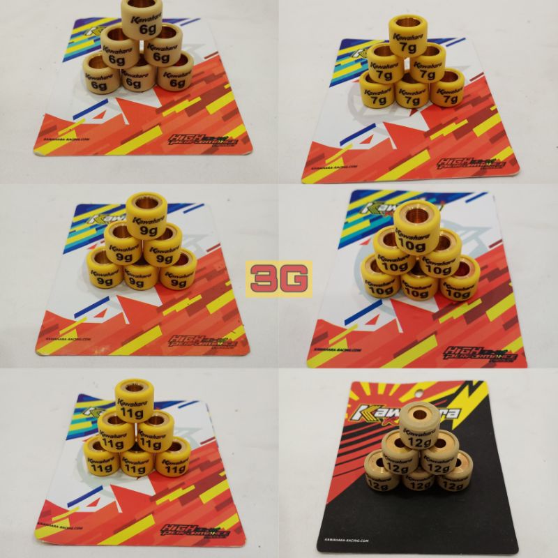 ROLLER BEAT KAWAHARA