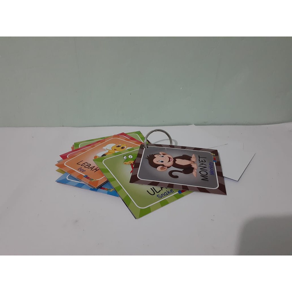 Flashcard Huruf dan Angka - Flash Card Alfabet