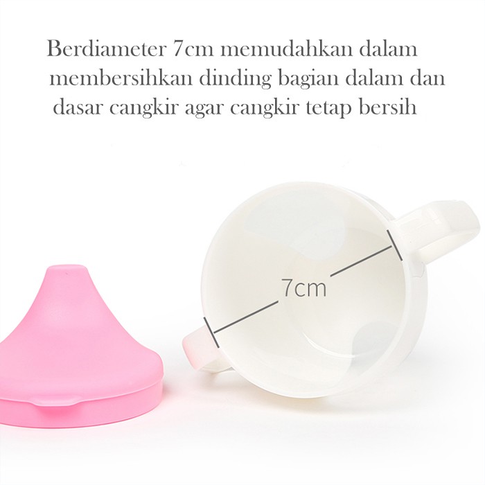 [1KG 18PCS] Babyland Gelas Cangkir Minum Anak Bayi / Botol Hisap Air Susu Baby