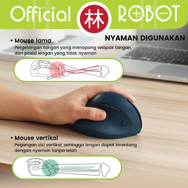 Robot Guru Master 1 Mouse Wireless Bluetooth Ergonomic 2.4G Dual Mode