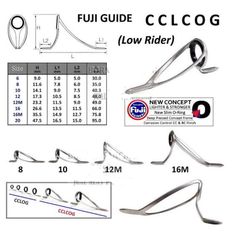 GUIDE FUJI CCLCOG (Color FROSTED SILVER)