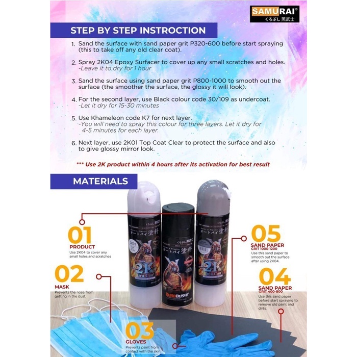 Cat Pilox Pylox Samurai Paint 3D Khameleon Purple T800 Bunglon Green