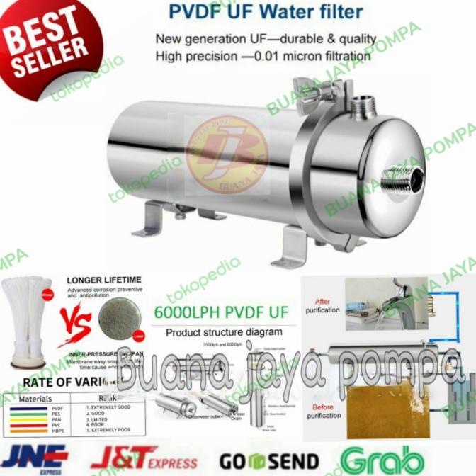 Dosing Pump Chem Tech Series 100/7Bar Adalah Pompa Khusus Untuk Mengin